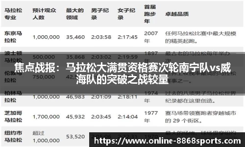 8868体育官方网站